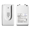 Com Vacuum Cleaner Battery - 25 2v-2400mah Li-ion Staubsauger Akku Alternativ FÜr Dreame & Xiaomi -